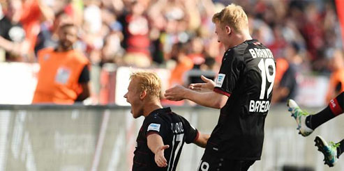 �������� ����������� ����������