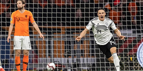 ������ ����-2020: �������� ��������� �� ��������� � ���� �����